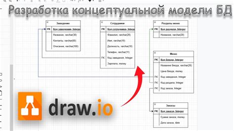 Онлайн базы данных