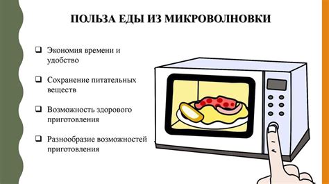 Определение типа мощности микроволновки