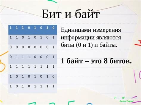 Перевод гигабайт Мегафону: все, что нужно знать
