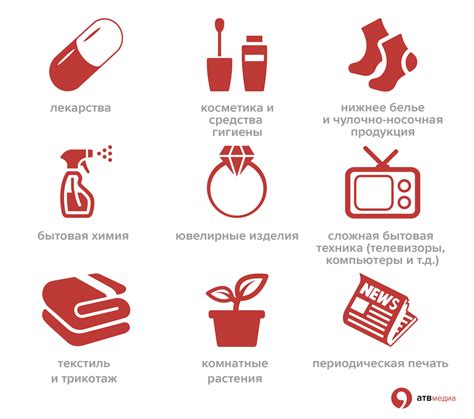 Подготовьте товар к возврату