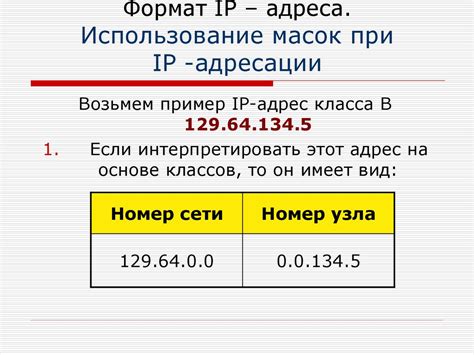 Понятие IP адреса