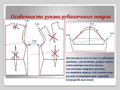 Популярные способы увеличения ширины рукава