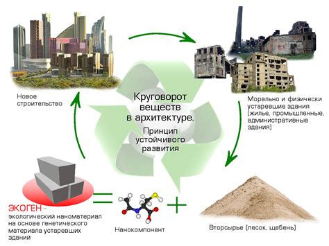 Применение в строительстве