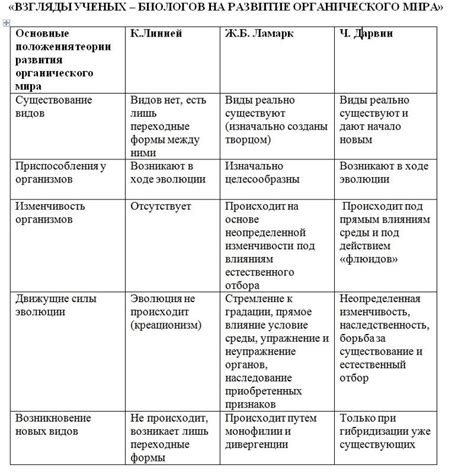 Примеры использования "на основании"