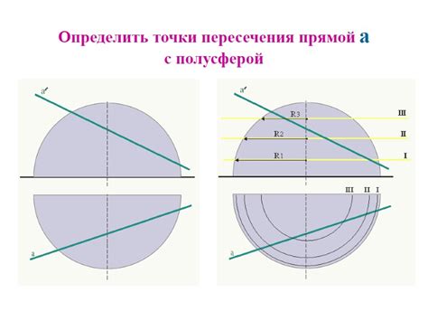 Принцип поиска точки пересечения сфер