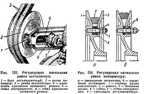 Проверка и регулировка гайки натяжения