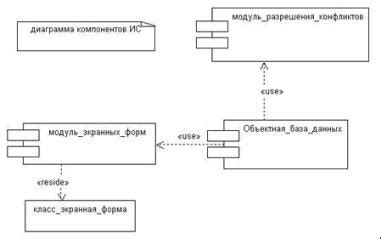 Регистрация и выбор платформы