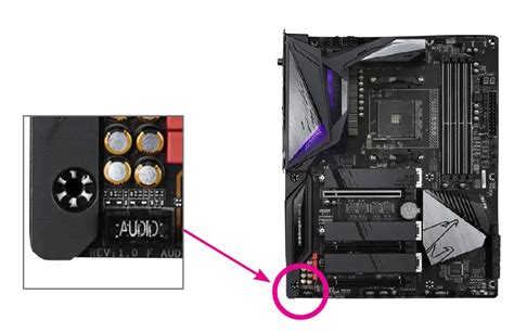 Сброс BIOS на Gigabyte B550 Aorus Elite V2: пошаговая инструкция