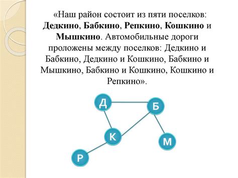 Структура графы "национальность"