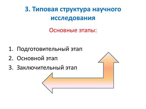 Сущность и цель исследования