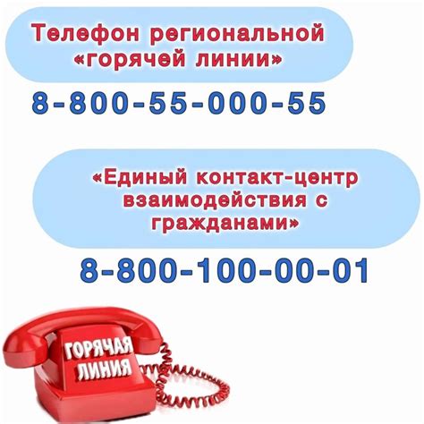 Условия предоставления и продление