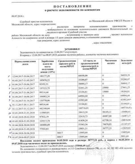 Шаг 1. Найдите переключатель